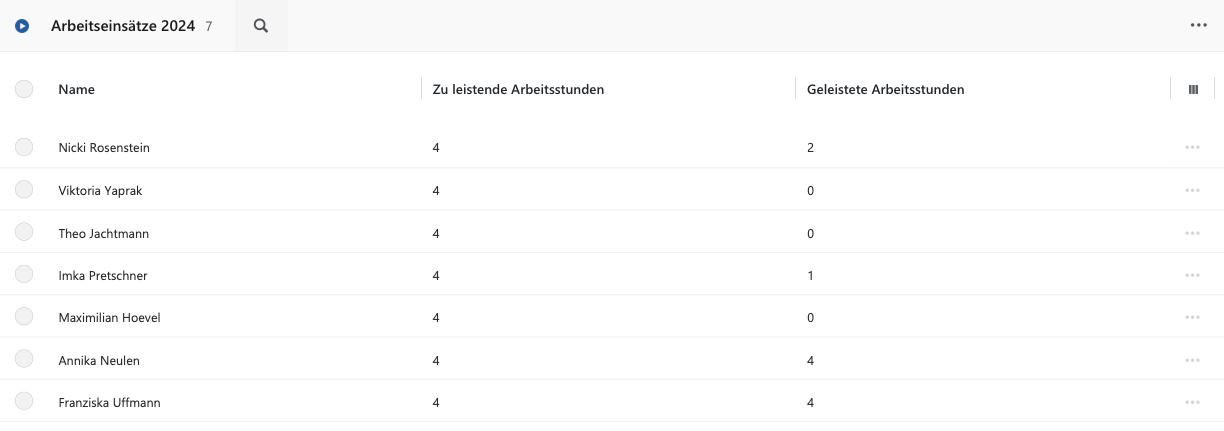 Arbeitseinsätze im Verein verwalten mit freier Liste