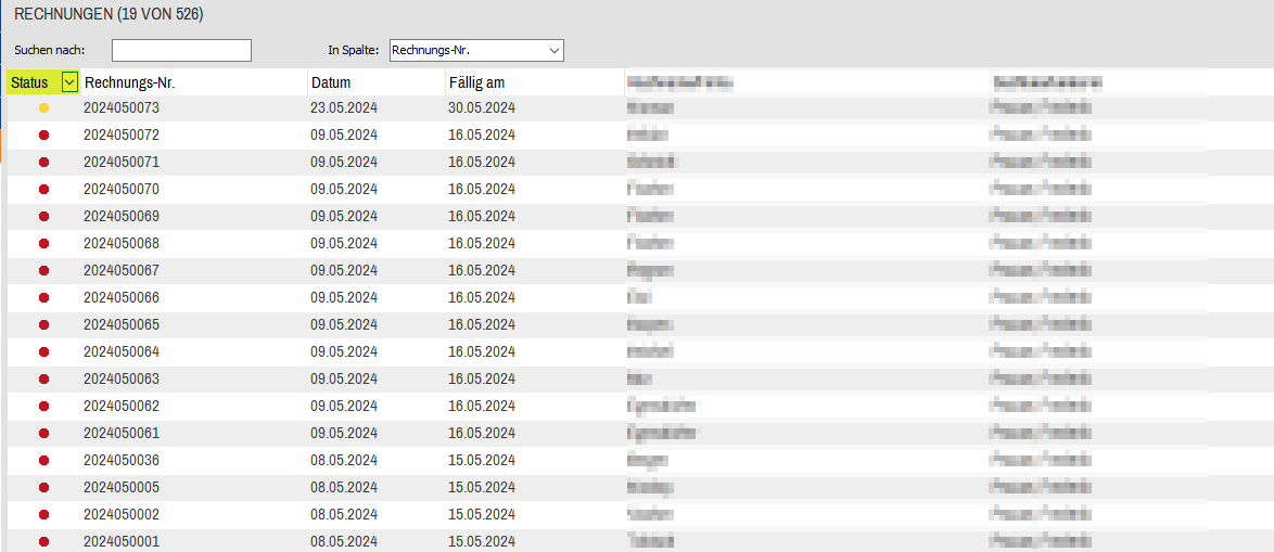 Status der Rechnungen